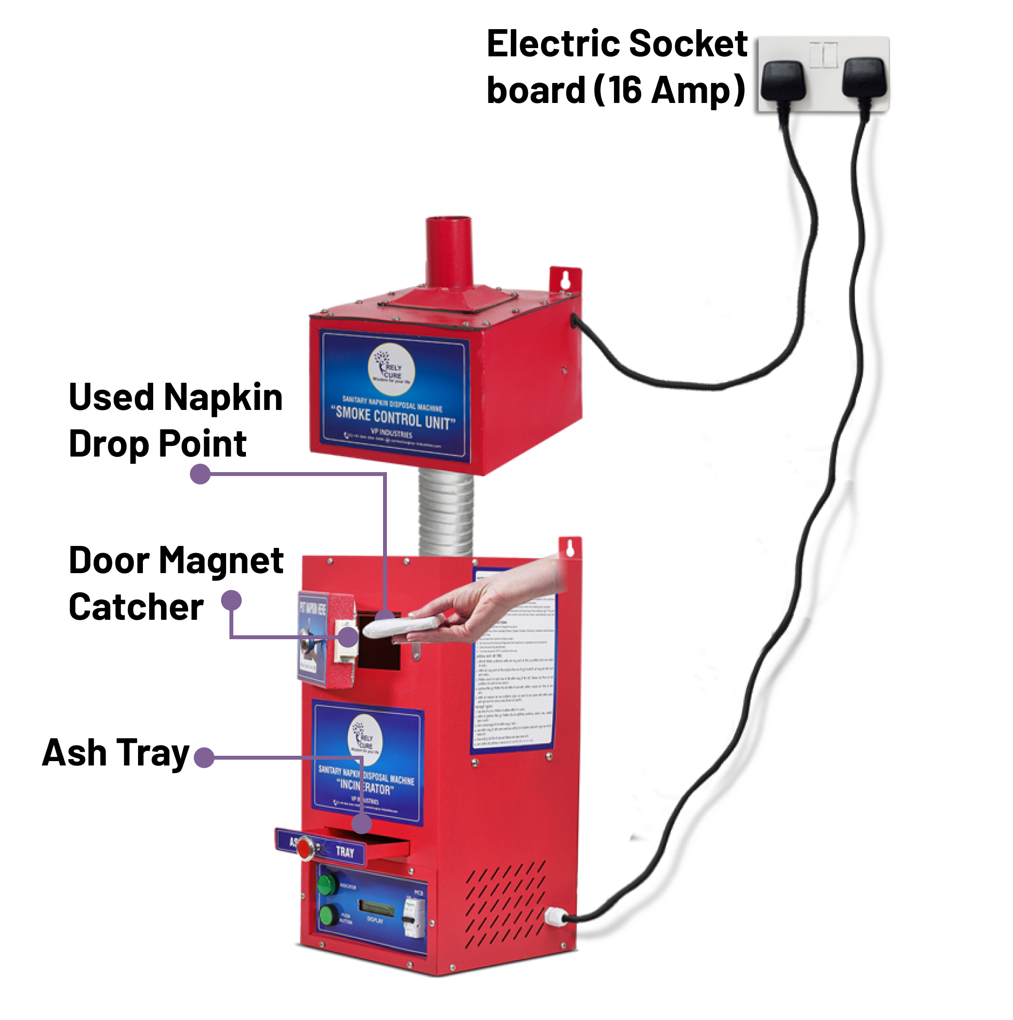 Napkin Incinerator With Smoke Control Unit Capacity 160 Pad Day